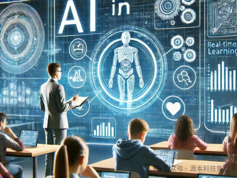 艾弗森贝博ballbet官网科技-本科生掌握大数据、云原生、AI-竞赛保研求职的“超车秘籍”来了！